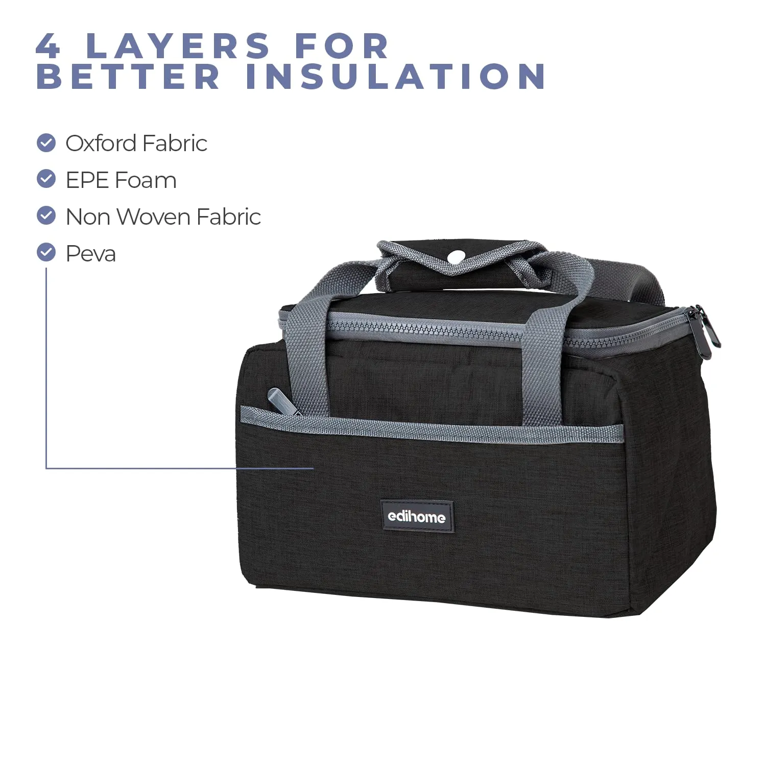 edihome, Borsa Termica Porta Pranzo, Borsa Frigo Piccola, 8L, Lunch Box, Porta Pranzo Termico, Borsetta, per Lavoro, per Viaggio