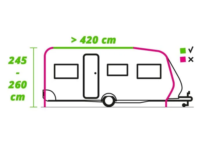Obelink Viera 420 Easy Air Connected veranda per caravan